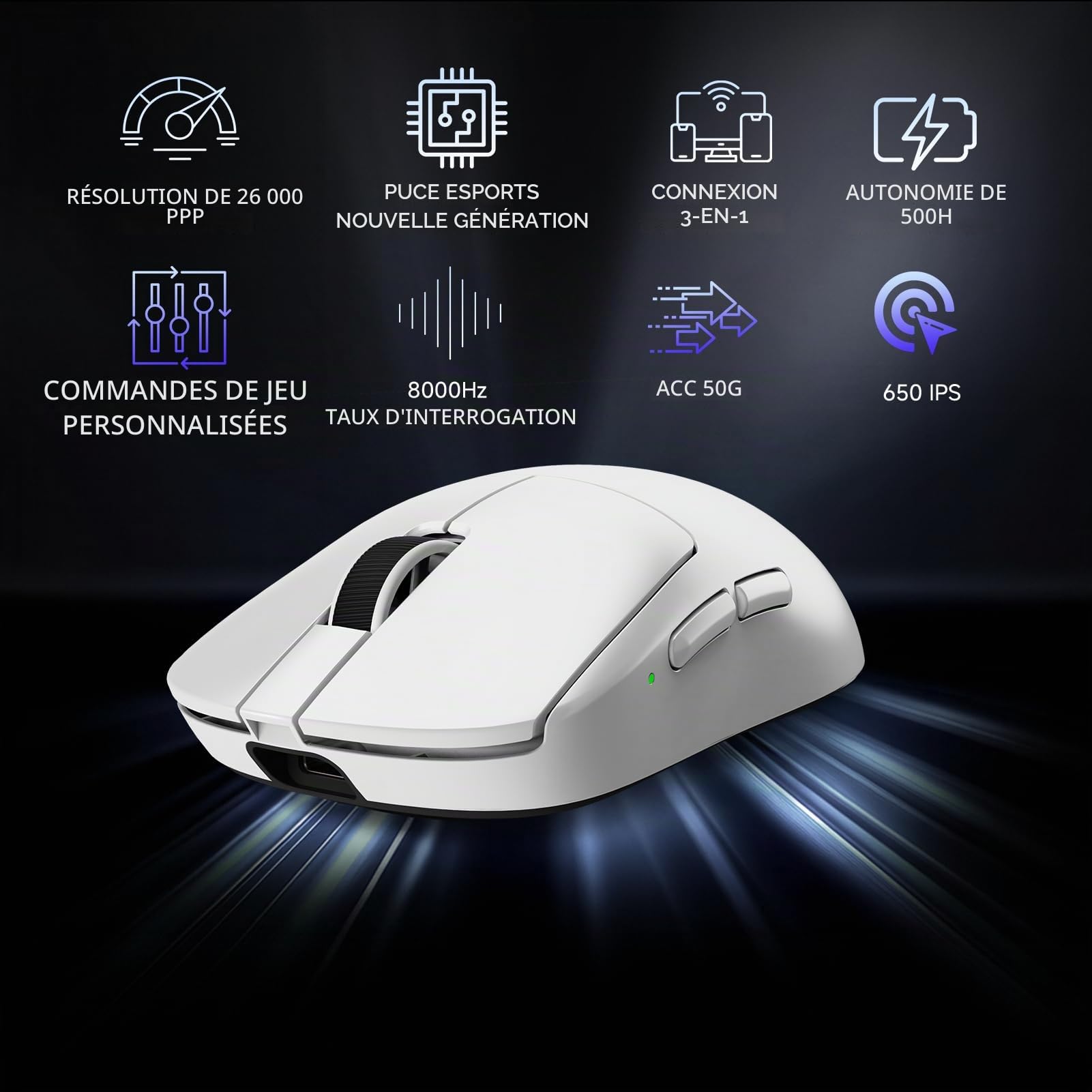 FOXMM x MCHOSE A7 V2 Pro Souris Superlight 59 g, Capteur 26 000 DPI, 6 DPI Réglables, Taux de Polling 8K Hz Ultra Rapide, Souris de Jeu sans Fil BT/2,4 GHz/Filaire, Batterie 200 Heures Blanc