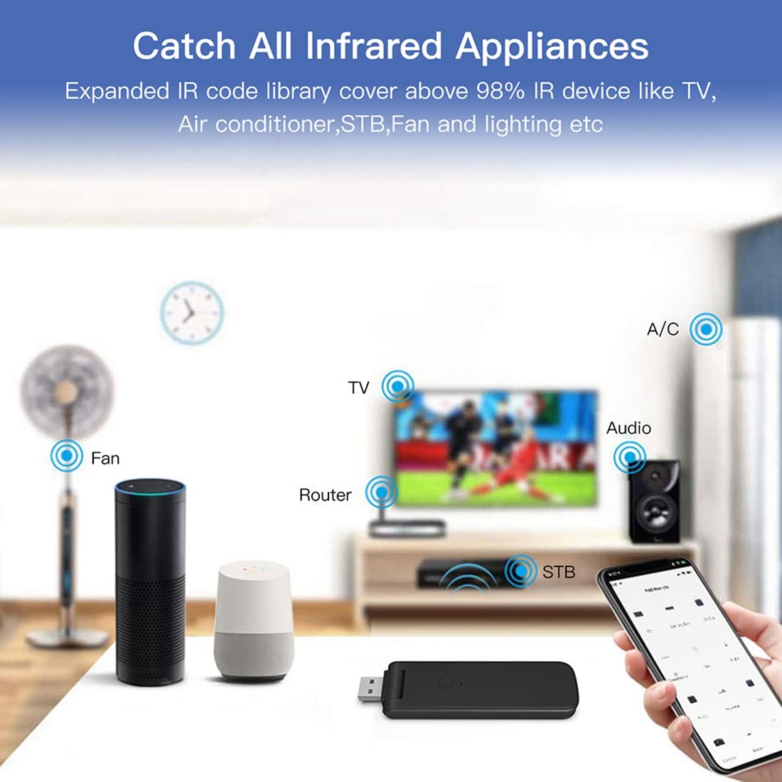 Tuya - Mando a distancia por infrarrojos para conexión USB para TV AC y aire acondicionado