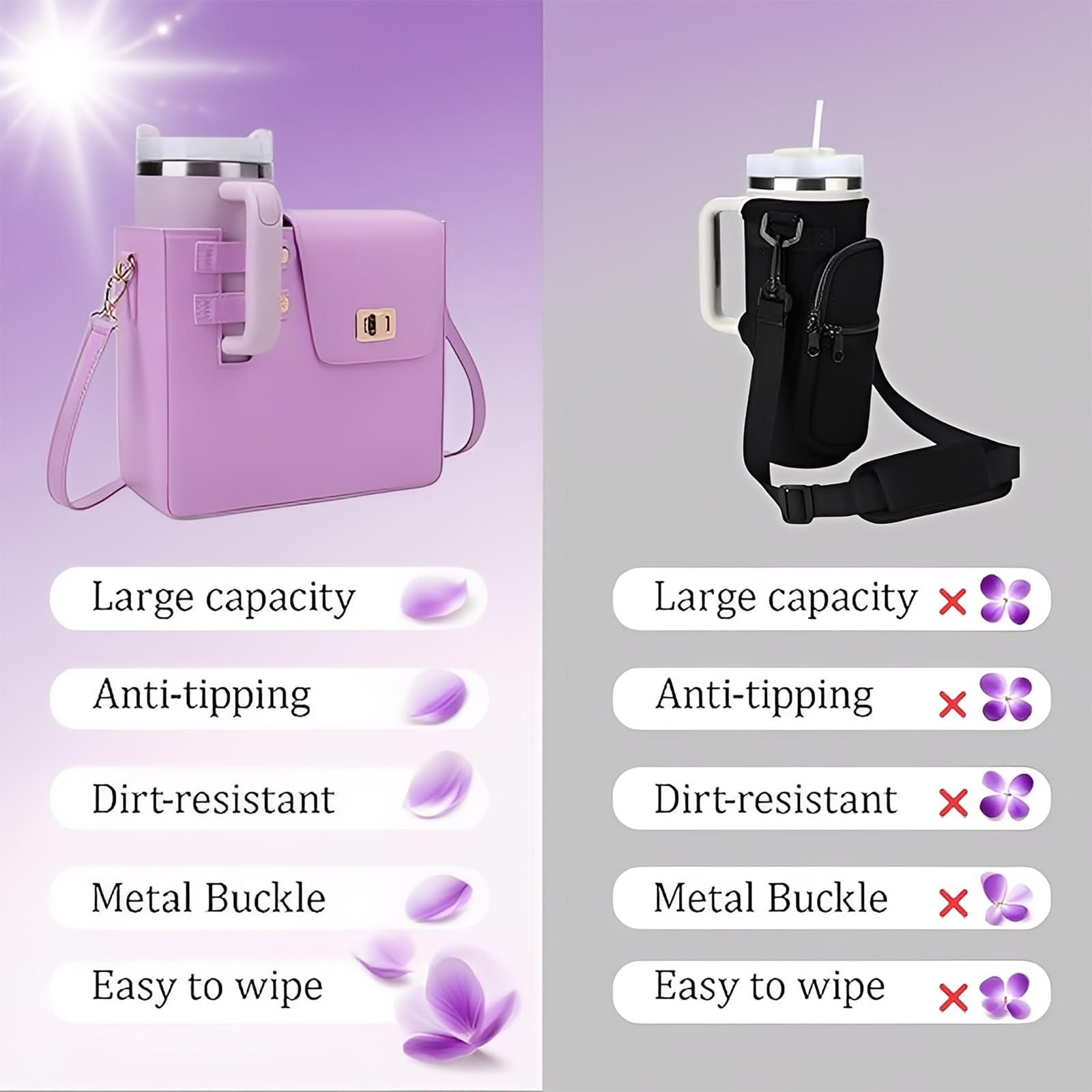 Torba crossbody na butelkę na wodę na kubek Stanley 1,134 g, torba na ramię ze skóry PU z odpinanym paskiem, torebka z wieloma kieszeniami z uchwytem na butelkę, pasuje do większości kubków - idealna