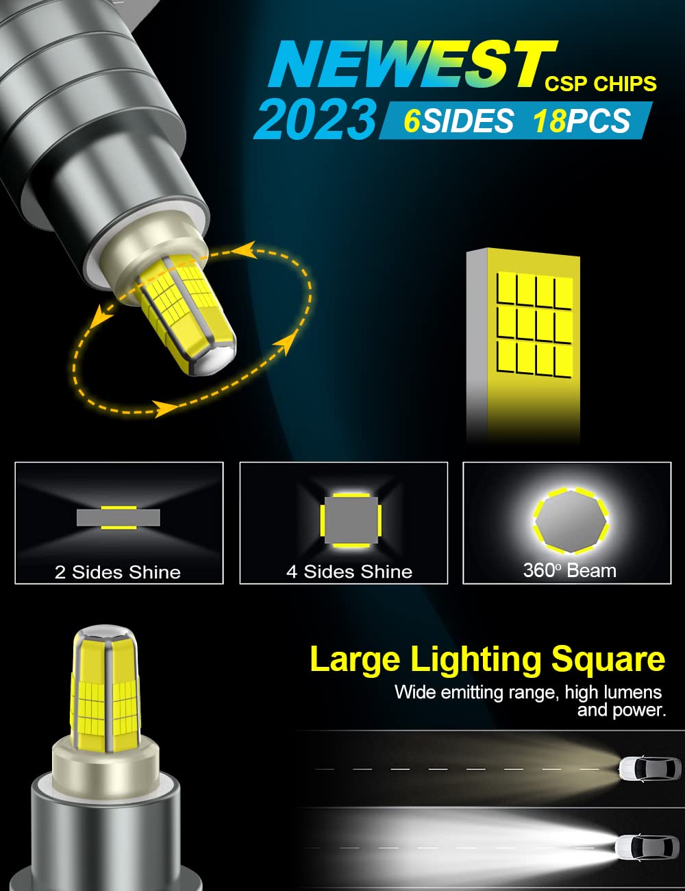 Kit Lampadine H7 LED 360° - 80W 18000LM Per Auto, Sostituzione Direct - Foto 4