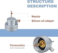 Vista 4 de Adaptador de recarga de propano con puerto de aceite de silicona, adaptador de llenado de propano Airsoft para gas verde