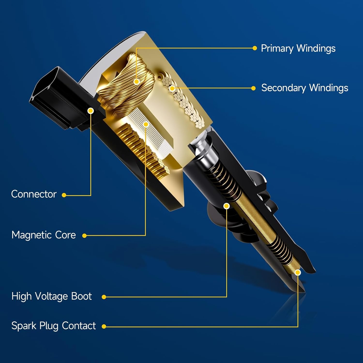 Ignition Coil Packs & Spark Plugs 8sets Compatible with 2006-2009 BMW 750Li | 2004-2010 X5 | 2006-2010 BMW 650i | 2006-2010 BMW 550i 4.8L V8, 2004-2005 BMW 645Ci 4.4L V8 - Replace UF592