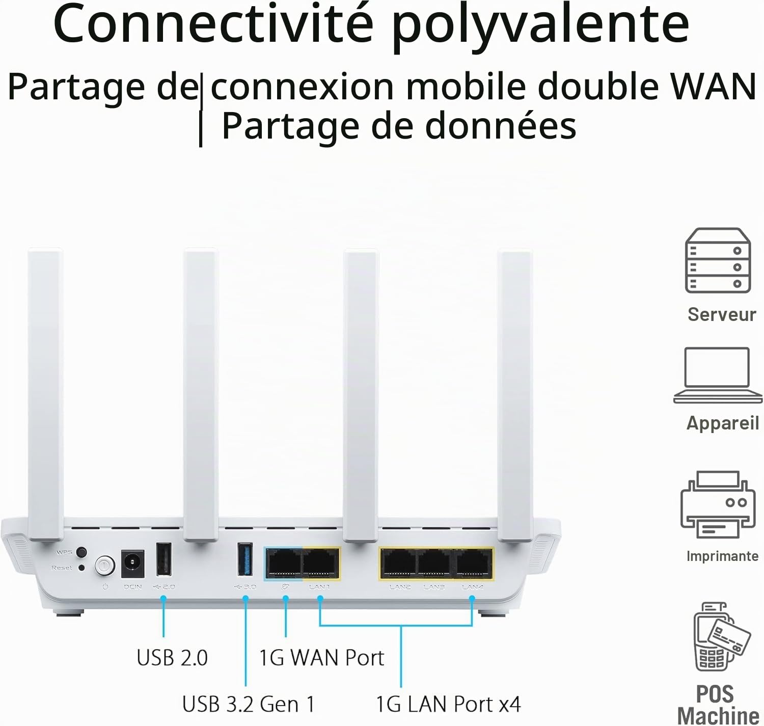 Asus Expertwifi Ebr63 - Wireless Router 4-PorT-Switch - 1gbe - WI-Fi 6 - DuaL-Band (90ig0870-Mo3c00)