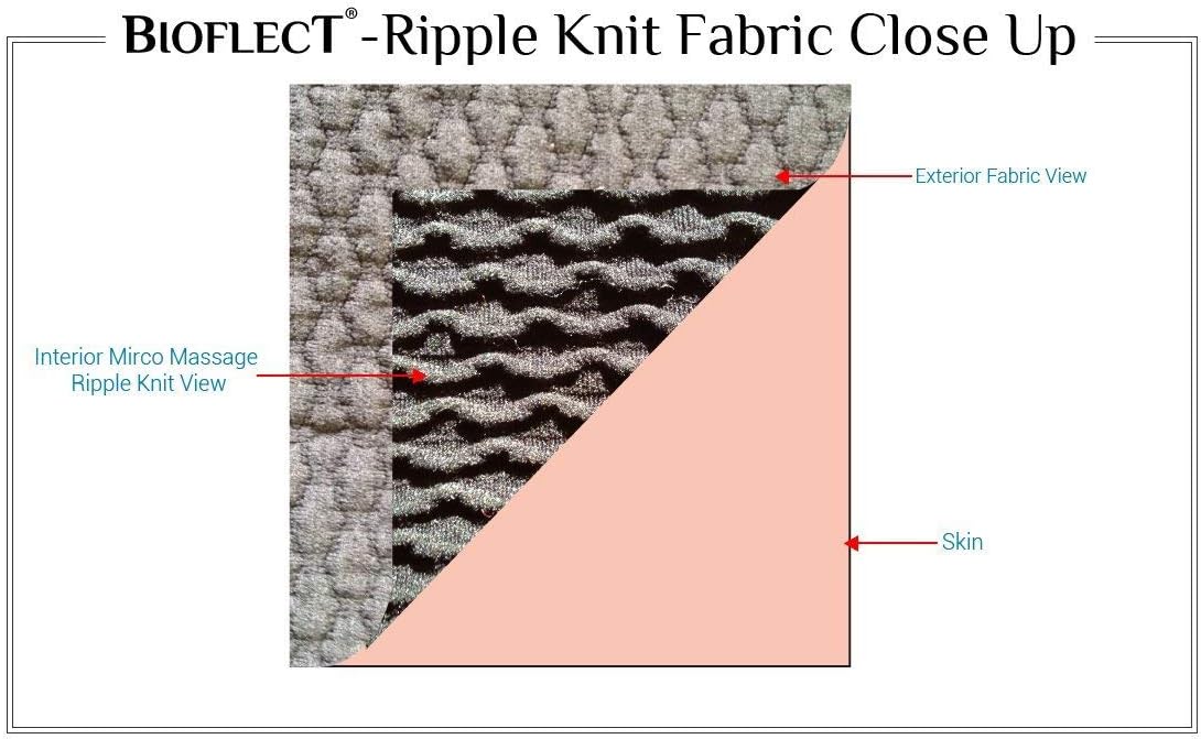 Bioflect® Compression Leggings with Bioactive Raised Massaging Knit - for Support and Comfort - Image 3