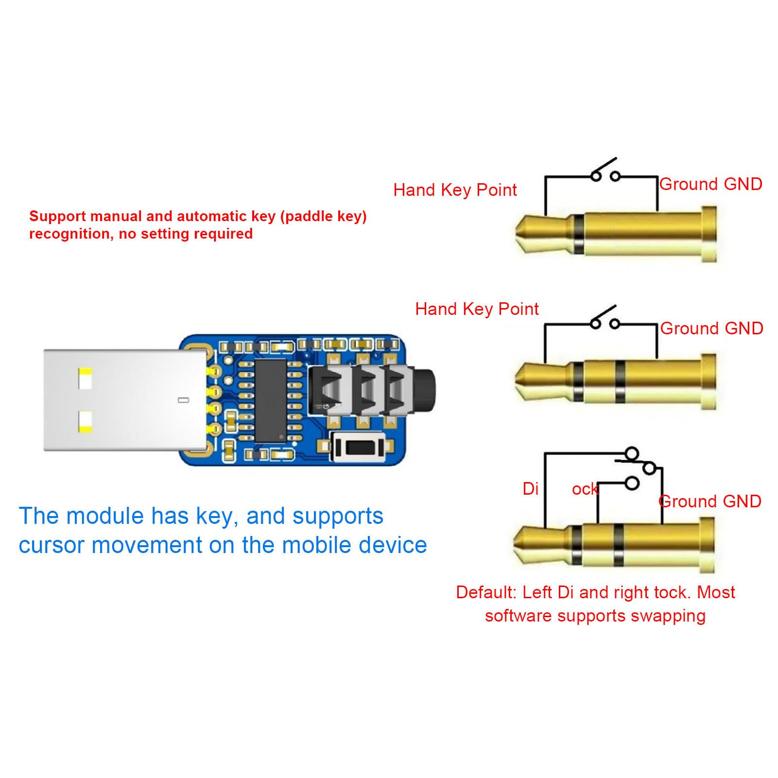 Hyuduo Dispositivo USB CW per Esercitarsi Codice Morse con Interfaccia da 3,5 Mm per gli Appassionati di Radioamatori, Supporto per Software VBand e modalità Lakey