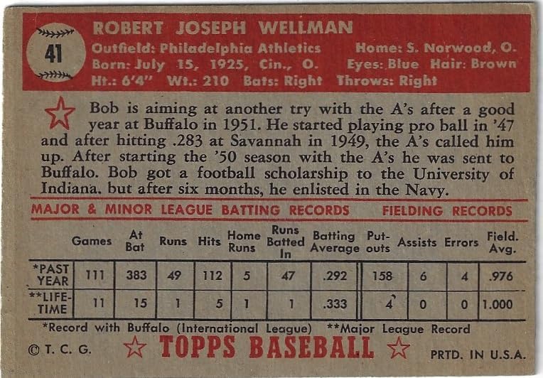 Bob Wellman Rookie Card Vintage Collectible Baseball Card - 1952 Topps Baseball Card #41 (Athletics) Card Shown is Card Being Purchased