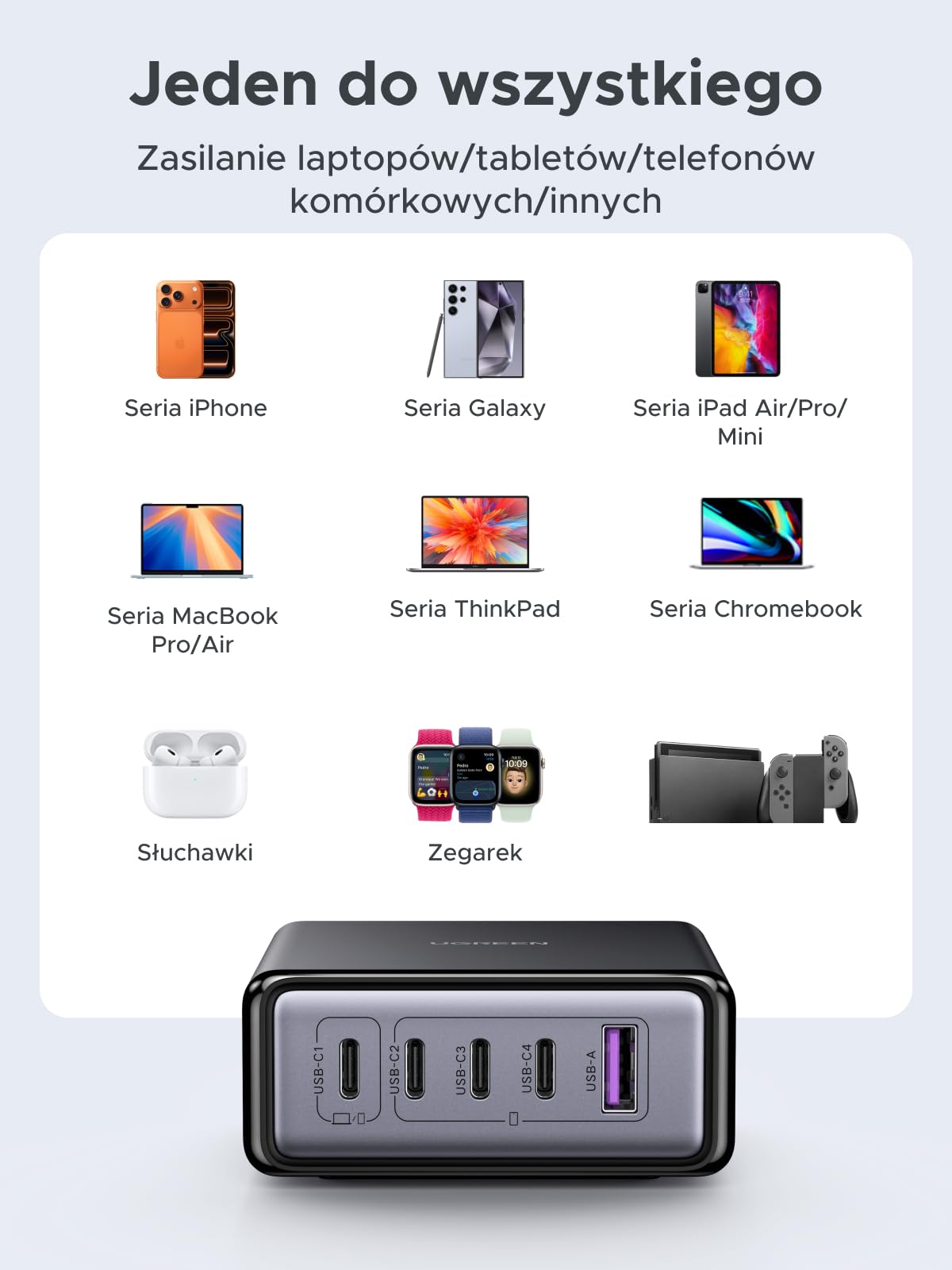 UGREEN Ładowarka USB C 65 W GaN Zasilacz 5 w 1 Stacja ładowania biurkowego 45 W PPS Szybka ładowarka Kompatybilna z iPhone 16-8 series, Galaxy S25, S24, A15, Pixel 9, iPady, MacBook Air