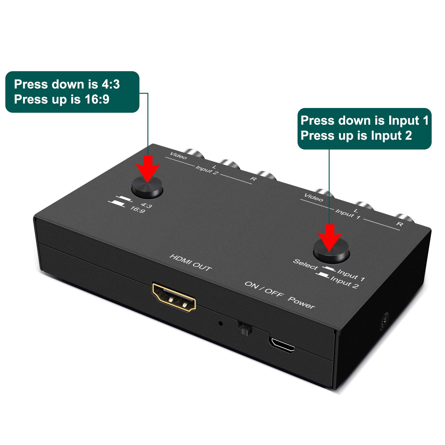 Convertidor de 2 AV a HDMI, convertidor de doble RCA a HDMI, 2 entradas RCA 1 salida HDMI, compatible con WII, N64, PS1, PS2, PS3, VHS, reproductores de DVD VCR, etc. (convertidor RCA a HDMI)