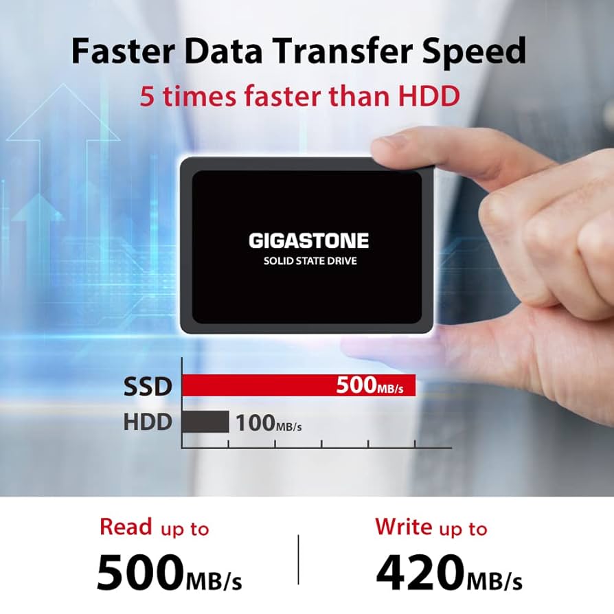 2.5インチ500GB1個と250GB ３個SATA SSD動作確認品 2.5インチ500GB1個と250GB 3個SATA SSD動作確認品 2.5インチ500GB1