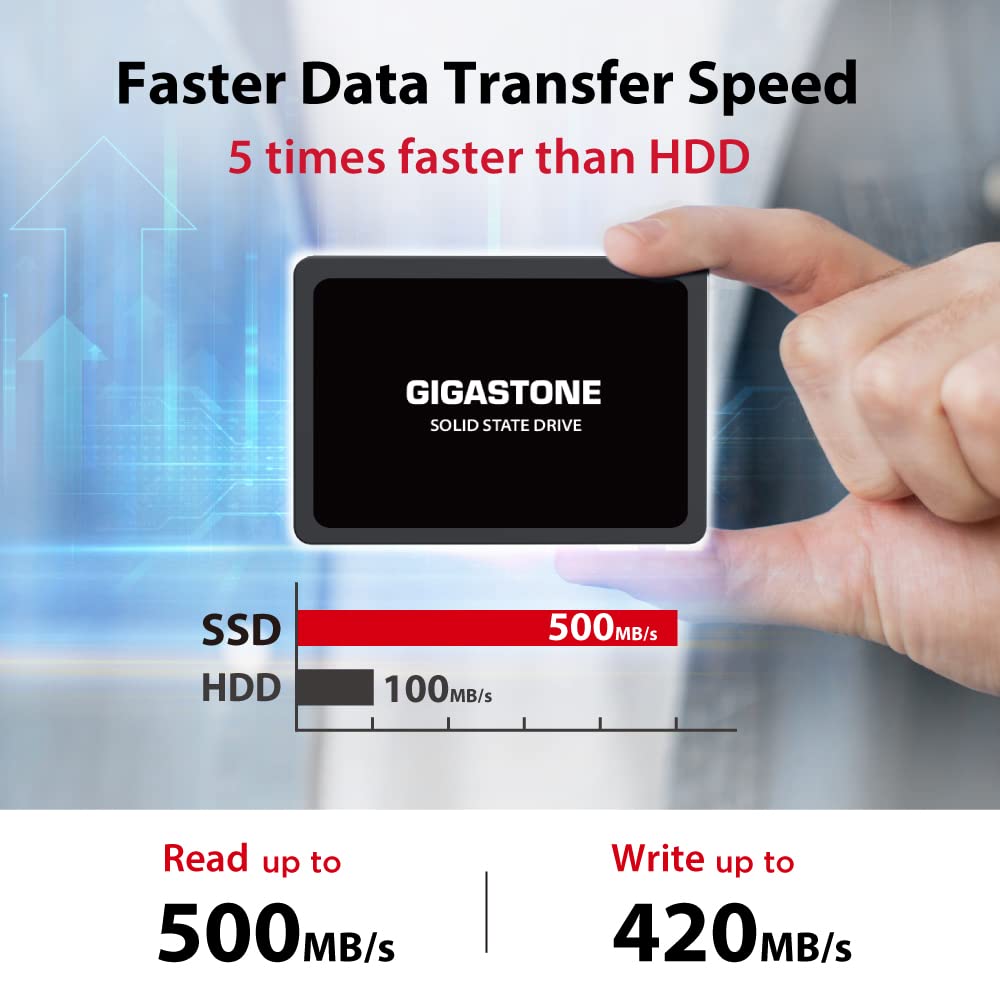 2.5インチ500GB1個と250GB ３個SATA SSD動作確認品 2.5インチ500GB1個と250GB 3個SATA SSD動作確認品 - メルカリ