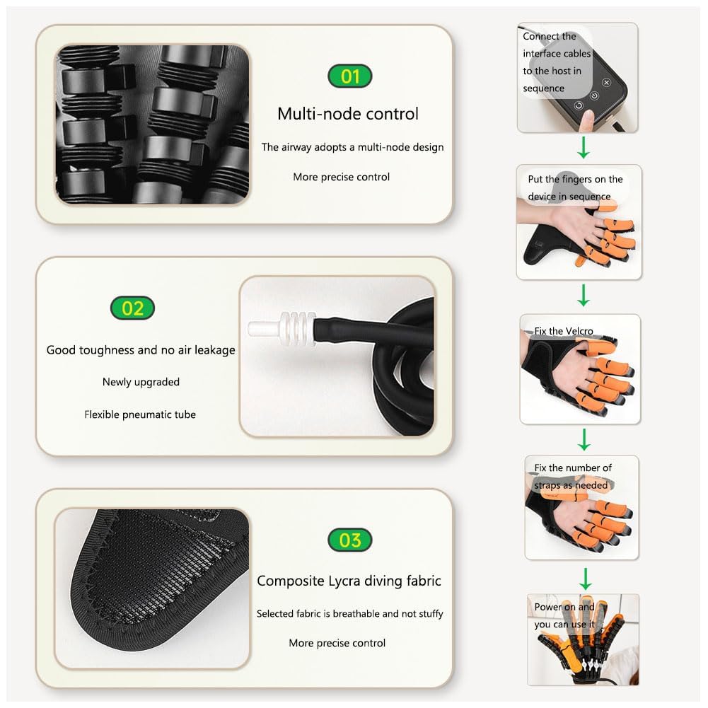 GAOXIAO Guantes de Rehabilitación de Mano con Parálisis, Órtesis para Dedos para Pacientes Parálisis Cerebral Artritis Accidente Cerebrova, Ayudas para Ejercitar Las Manos Right XL