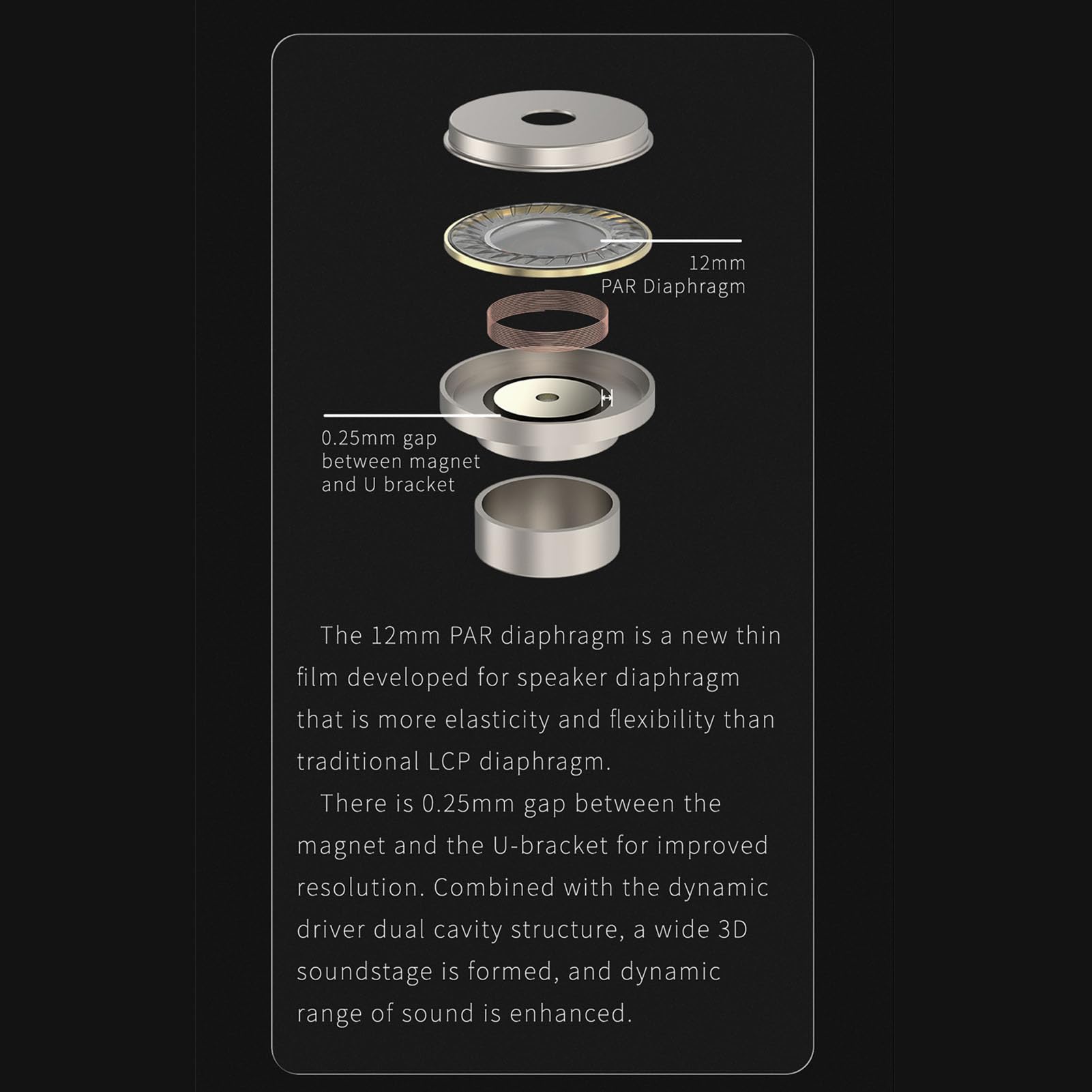 Écouteurs Filaires, écouteurs Intra-Auriculaires à Isolation Phonique avec Stéréo HiFi Dynamique, écouteurs Détachables à Conduction Air/os avec Bouchons d'oreille Remplaçables, (Prise 3,5 mm)