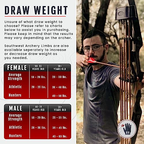 Southwest Archery 64" Spyder Xl Takedown Recurve Bow W/Stringer Tool - (45Lb, Right Hand) #TOP3