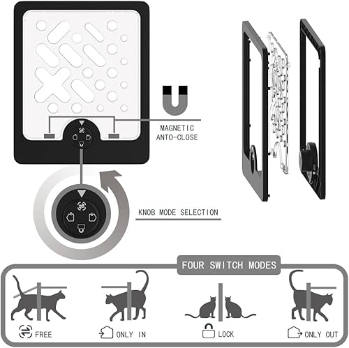 Miniatura 4 de Puerta de gato, conector cuadrado para puerta de mascota, puerta con solapa para gatos, una pequeña puerta abierta para una caja, puerta para