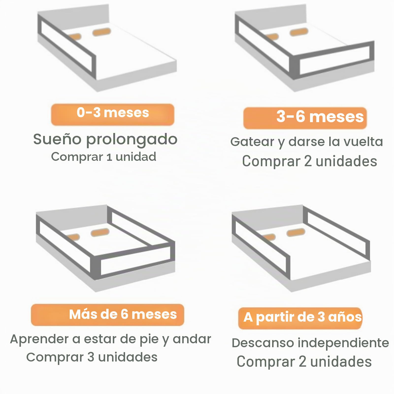 LIFEZEAL Barrera de Cama Plegable, Barrera de Seguridad Infantil, Barandilla para Bebé de Tela Oxford y PP, 120 x 42,5 cm, protección para caídas Infantil (Gris)