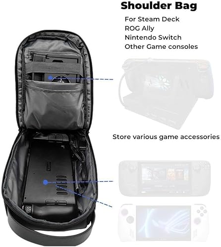 Miniatura 2 de Bolsa de almacenamiento para consola Rog Ally, 1 bolsa de transporte rígida, bolsa de almacenamiento protectora a prueba de golpes con asa portátil