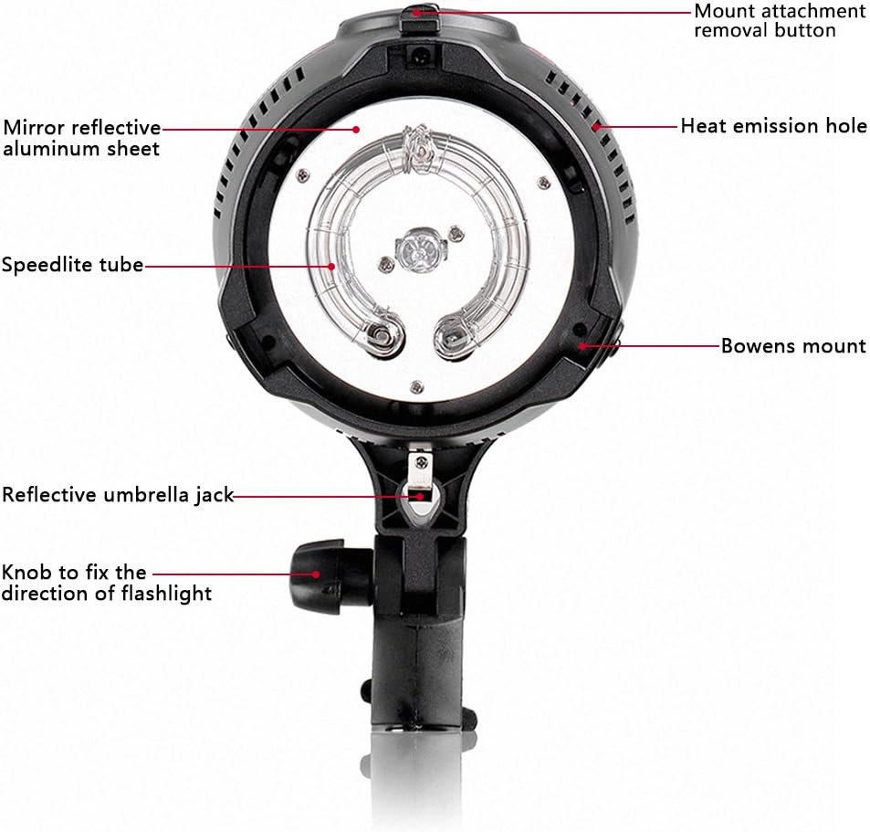 Front view of Neewer EG-250B with labeled components