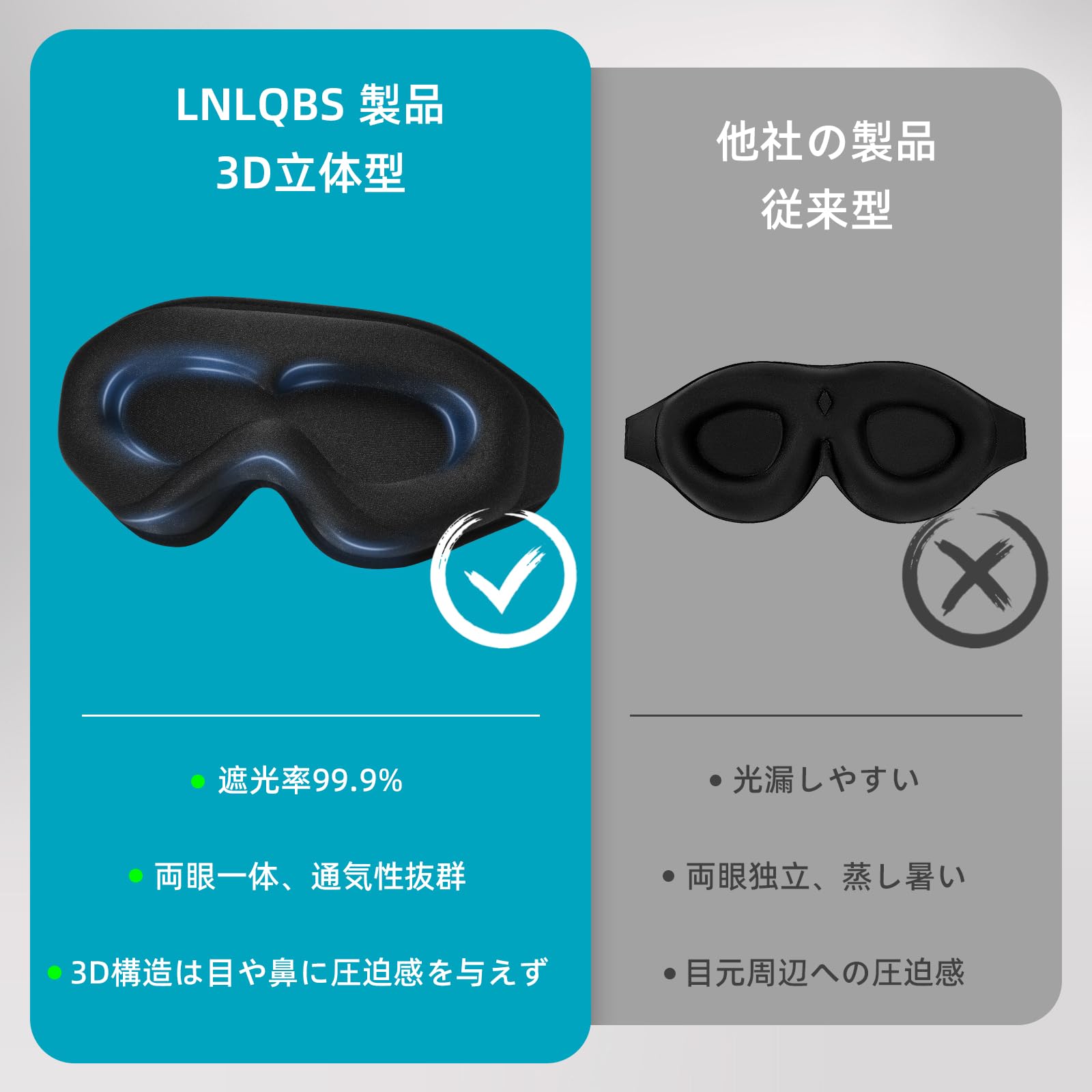 Amazon.co.jp: LNLQBS アイマスク 睡眠用 3D立体型 目隠し 遮光率99.99 