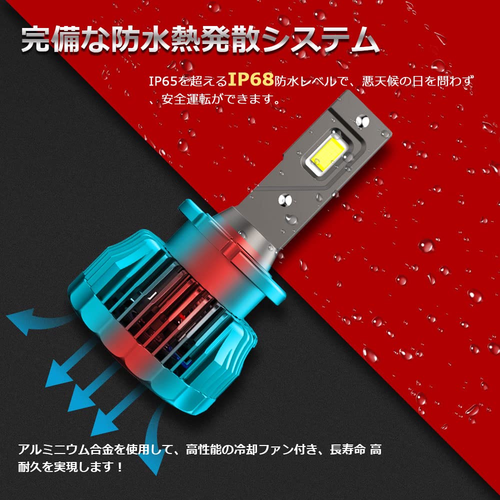Amazon.co.jp: SUPAREE 2022最新両方発光Dシリーズ D4R/D4S led