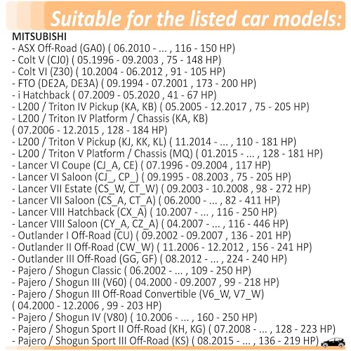 AERZETIX - C77710 - Schale, Achskörper M12x1.25 - kompatibel mit Mitsubishi - OE-Nummern MU431006, MU435005