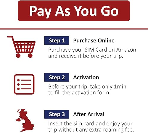 Miniatura 3 de Vodafone UK Sim Card - 7 GB a 4G LTE datos de alta velocidad + minutos y textos ilimitados del Reino Unido | Tarjeta SIM de Reino Unido