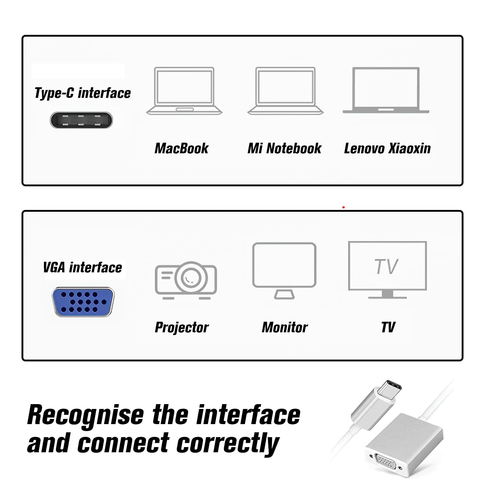 Adaptateur USB-C vers VGA Thunderbolt 3 1080P HD compatible portable smartphone tablette