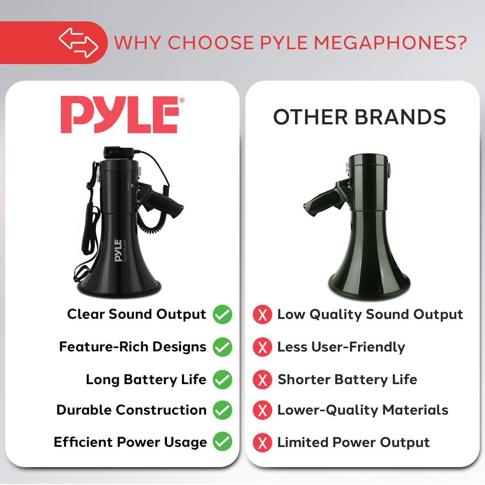 Pyle Altavoz megáfono PA Compacto portátil, megáfono Recargable de 50 W con Sirena, Volumen Ajustable, Altavoz de Mano Ligero, para Entrenadores, árbitros y Salvavidas