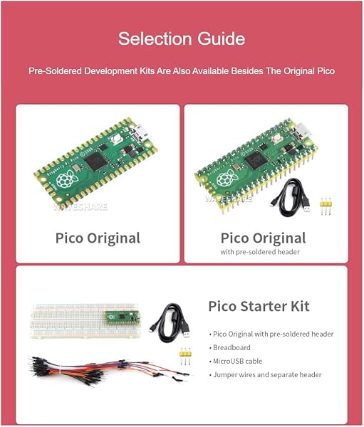 IBest for Raspberry Pi Pico RP2040 Microcontroller Board with Pre-Soldered Header Flexible Mini Board Based on Raspberry Pi RP2040 Chip,Dual-Core Arm Cortex M0+ Processor,Support C/C++/Python - 2