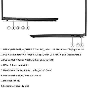 Amazon.com: Lenovo ThinkPad E16 G2 16