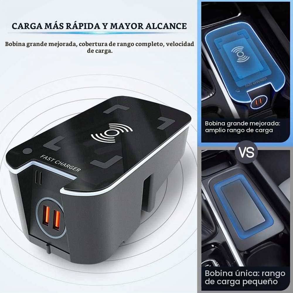 Nuevo Cargador Inalámbrico Coche para Volvo XC90 XC60 V90 V60 S90 S60 2016-2021 Consola Central Panel, 15W Carga Rápida Auto Teléfono Cargador con 2 18W QC3.0 USB Puertos para iPhone Samsung