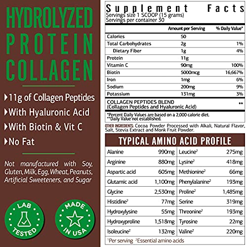 Chocolate Collagen Peptides Powder With Hyaluronic Acid, Vitamin C & Biotin For Hair Growth, Skin, Nails, Joints & Weight Loss. Great In Coffee & Shakes. Keto Flavored Collagen Protein. Grass Fed #TOP1