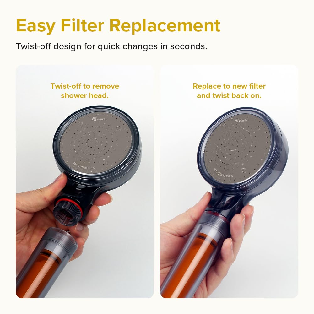 Bluvia Cabezal de ducha filtrado con vitamina C con cabezal de ducha de mano de alta presión con filtro