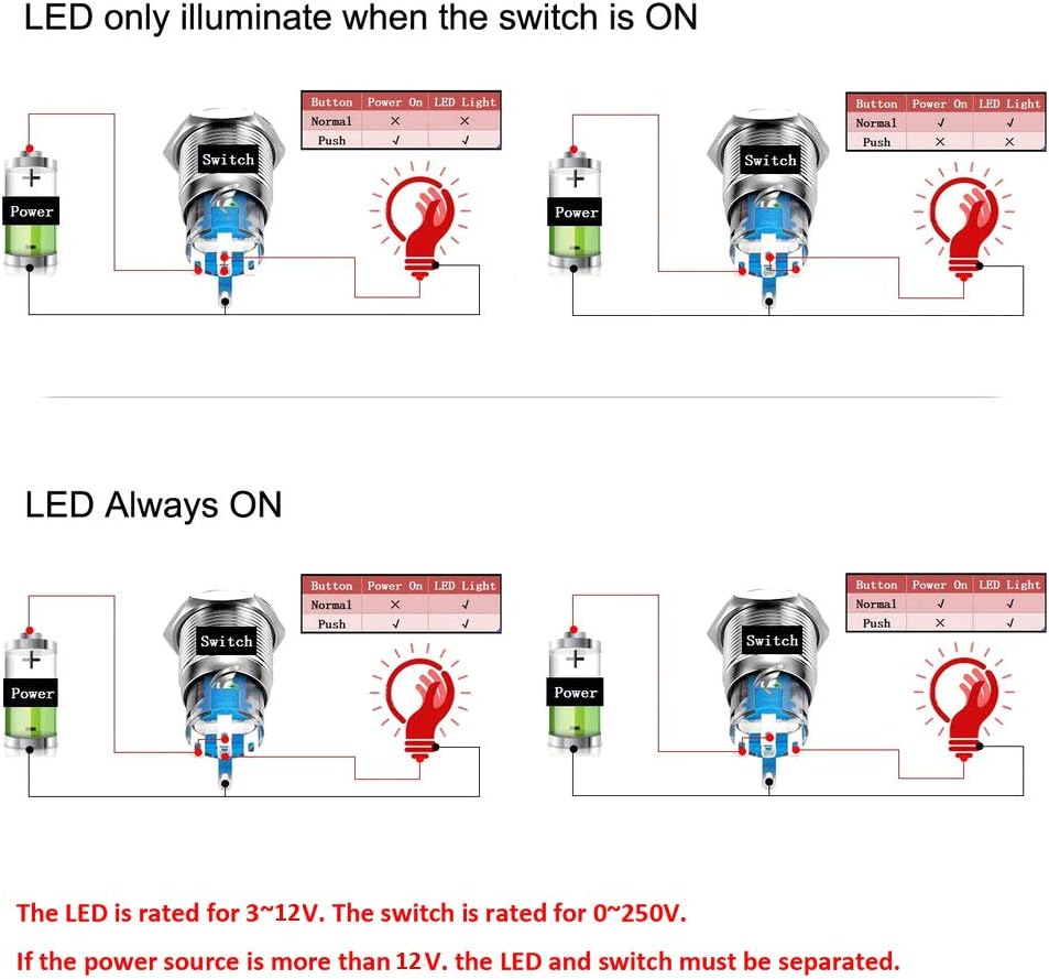 Flаѕh Sаlе WerFamily 19mm Latching Push Button Switch 1NO 1NC SPDT ON/Off Waterproof Stainless Steel Metal Round with Red LED Angel Eye + Power Indicator