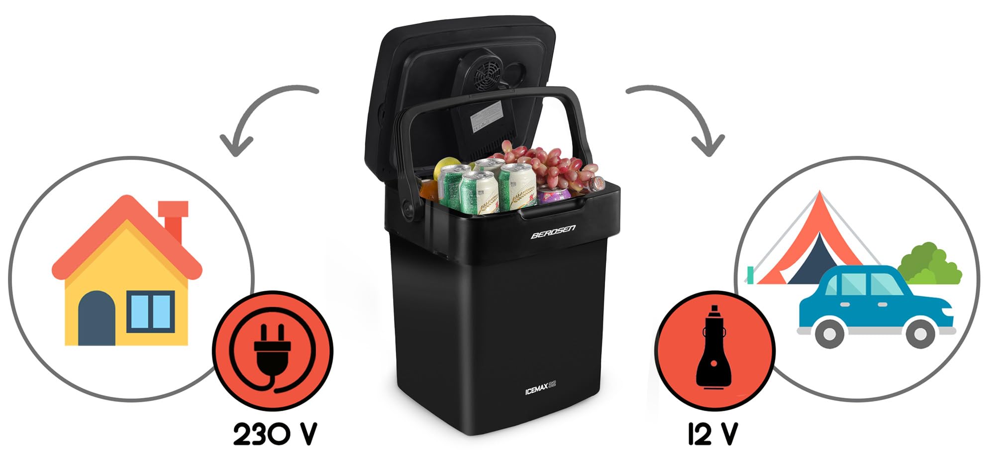Berdsen Lodówki Turystyczne 21L-50L Parent