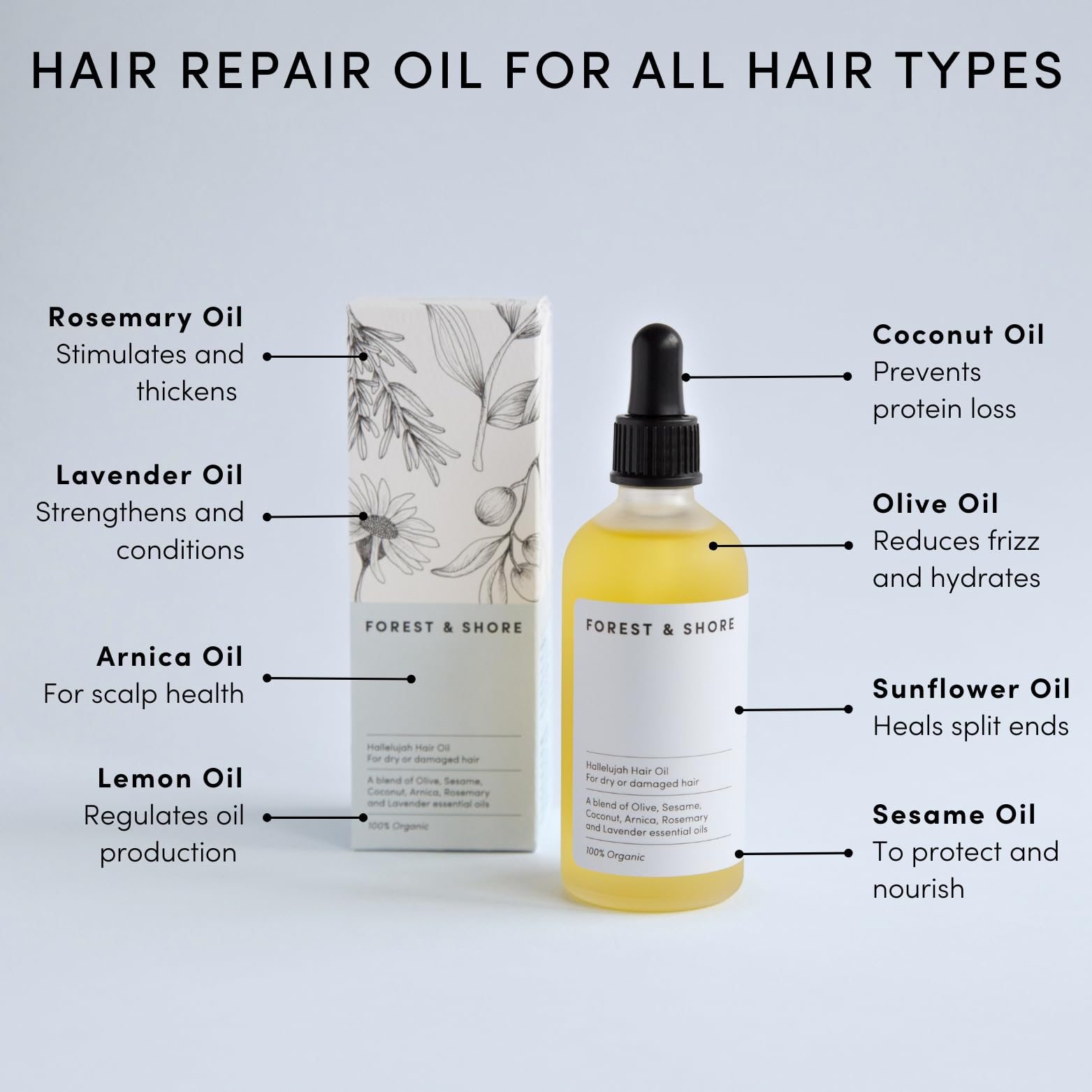 Natürliches Haaröl zum Haarwachstum beschleunigen mit biologischen Rosmarinöl, Rizinusöl, Mandelöl und Arganöl als Haarmaske und Haarkur (100 ml, Haarpflegeöl) (Packung mit 2)