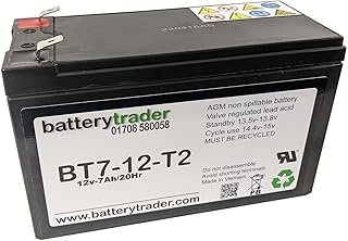 BatteryTrader® APC Back-UPS PRO BP280S BP280SI PRO280C PRO280S PRO280BPNP UPS battery replacement