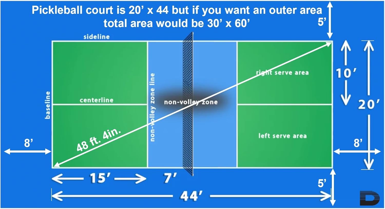 Plush 1 gal. PT-Primer X