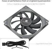 Ventilator subțire pentru CPU și carcasă THERMALRIGHT TL-9015 90 mm, 15 mm, 4 pini PWM, răcire silențioasă 2700 RPM 3