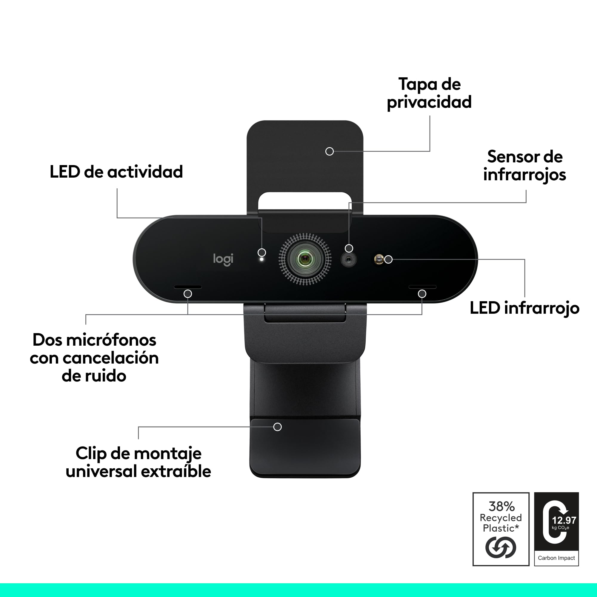 Logitech Brio 4K cámara Web, videollamadas, micrófono cancelación de Ruido, corrección de iluminación automática HD,Microsoft Teams, Zoom, Google Voice, Google Meet, PC/Mac/portátil/Macbook - Grafito