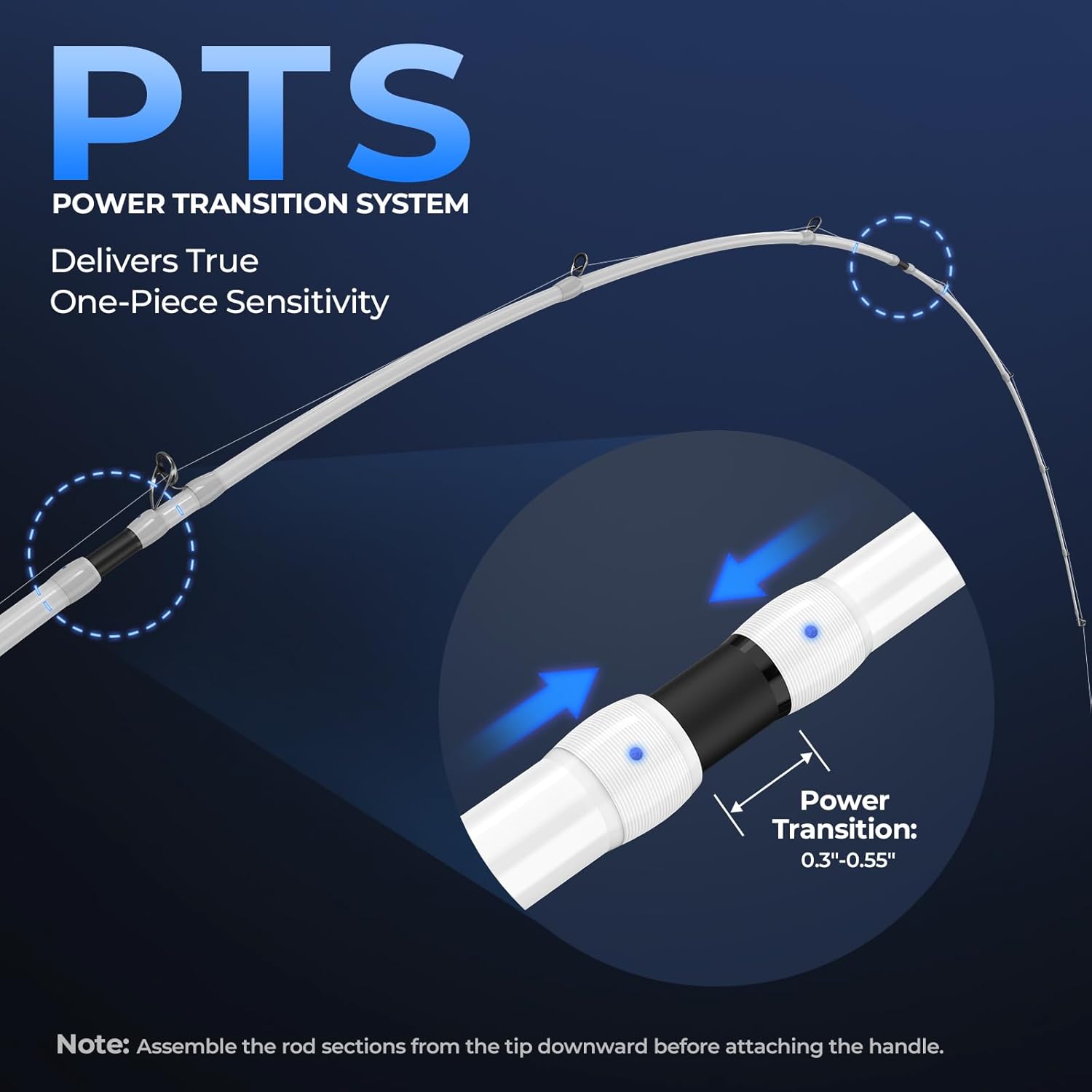 KastKing Centron Lite Travel Fishing Rods, Portable 4/5 Piece Spinning & Casting Rods, Extra Twin-Tip, IM6 Graphite Blanks, Stainless Steel Guides W/Ceramic Rings, Split or Full Rear EVA Handle