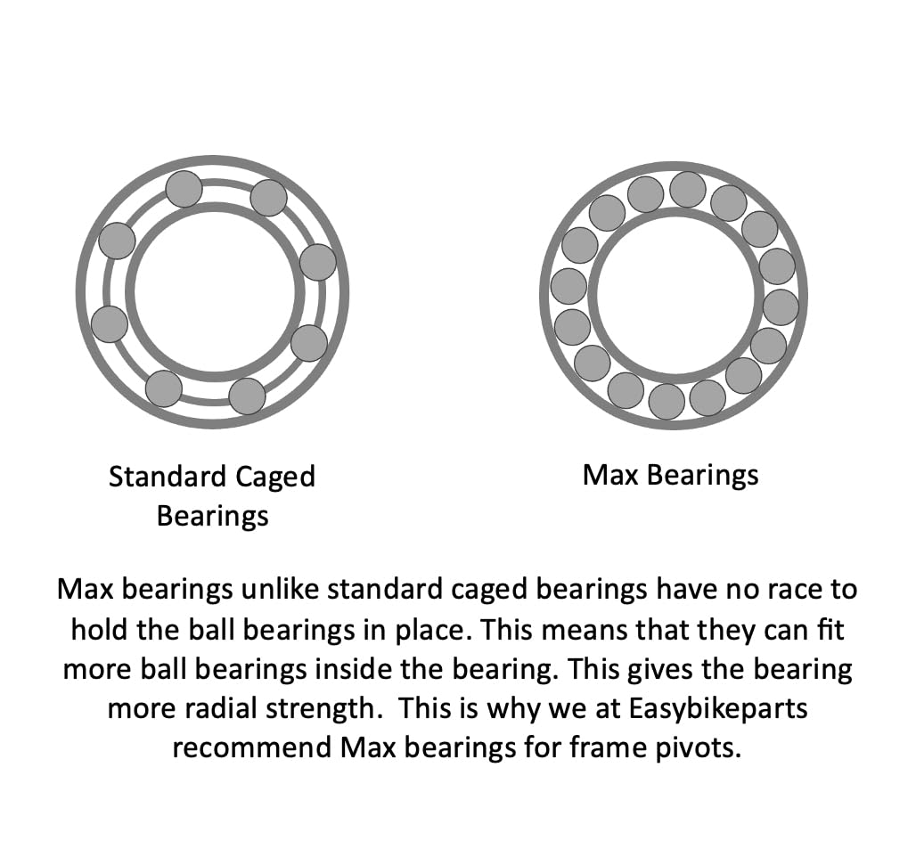 6805 MAX Style Pivot Bearings for Bike Frames (25 mm x 37 mm x 7 mm) Pack of 2 Pcs