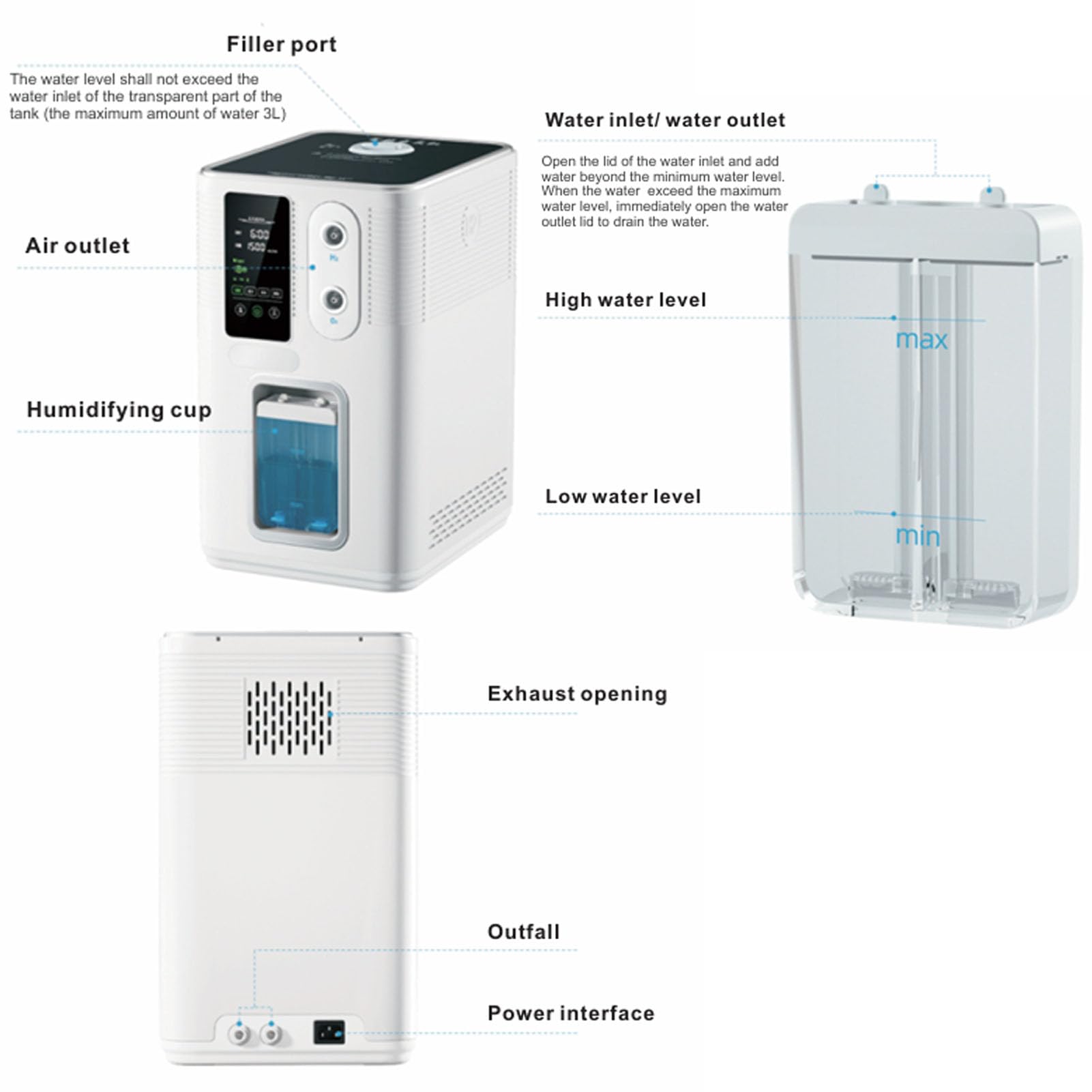 Urządzenie do inhalacji wodorem, przenośny generator wodoru PEM o wydajności 900–3000 ml/min, inhalator H2 o wysokiej czystości 99,99% z 3 portami, niski poziom hałasu 1500ml