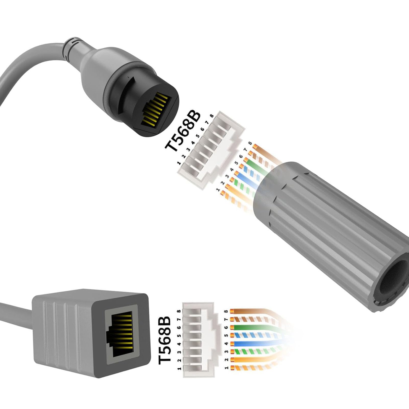 Hidyliu Cable Adaptador SPX a Conector RJ45, Conector Impermeable de 1200Mbps para Uso en Interiores y Exteriores, Paquete de 4