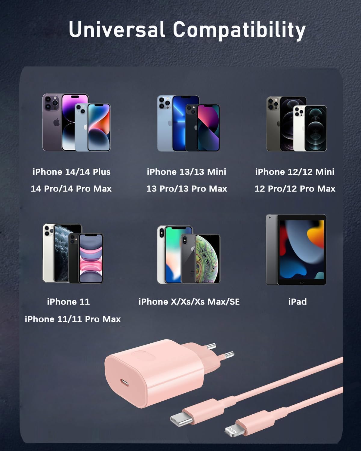 Ładowarka do szybkiego ładowania dla iPhone 14/14 Pro/14 Pro Max/14 Plus 13 12 11 SE XR X XS 8, 25 W USB C Gregator Szybka wtyczka z kablem 2M