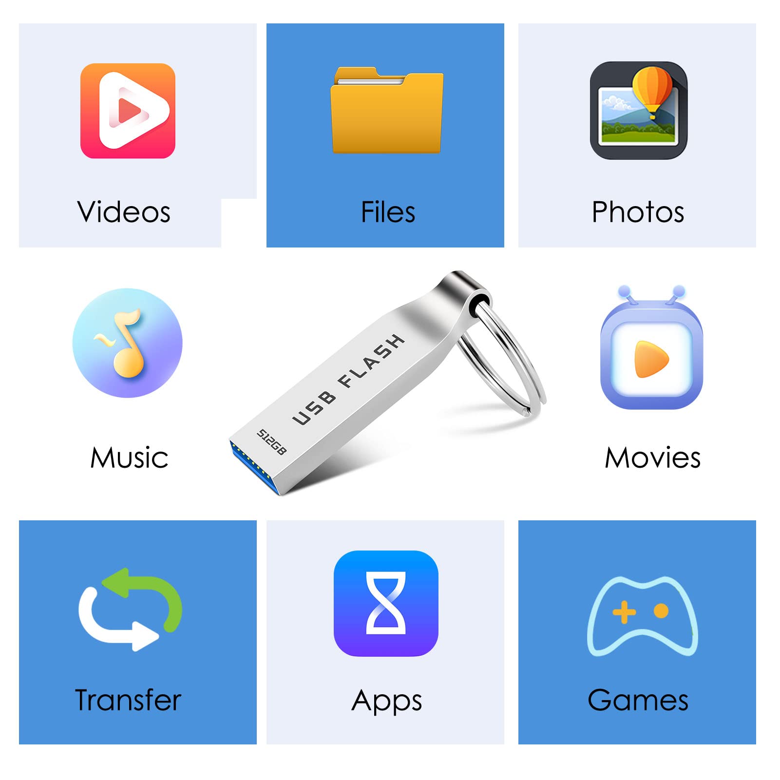 Chiavetta USB 512 GB USB 3.0 Impermeabile Pendrive 512 GB Metallo Pen Drive Portatile Penna USB Flash Drive compatibile con PC/laptop/Mac/Computer