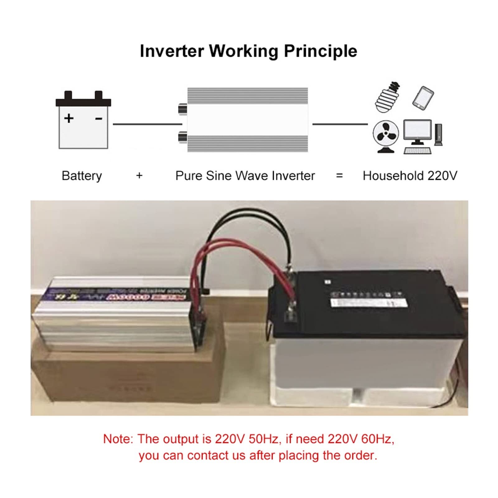 8000W 6000W 5000W Czysta sinusoidalna przetwornica fali sinusoidalnej DC 12 V 24 V na AC 220 V 50 Hz 60 Hz Przetwornica napięcia Przetwornica napięcia o dużej mocy podwójnego wyjścia(8000W,