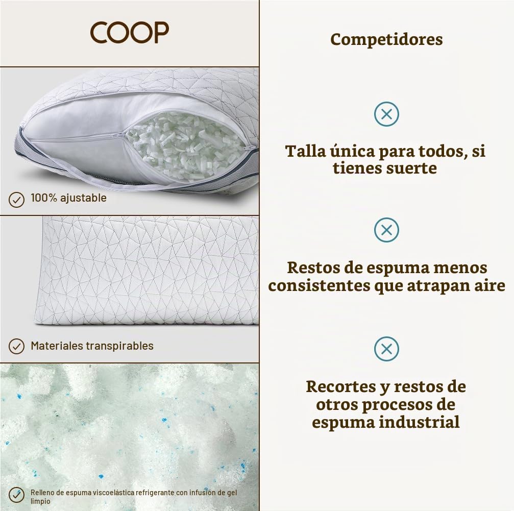 Coop Home Goods Eden Cool - Almohada Ajustable, tamaño King, Espuma viscoelástica Ajustable con infusión de Gel, Tela Lulltra Suave y Transpirable, Ideal para Todos los Que Duermen - Certificado