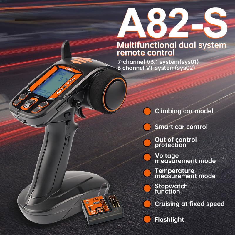 Amazon | ARRISHOBBY TurboRC A82-S 2.4G 7CH ラジコンカー用送信機