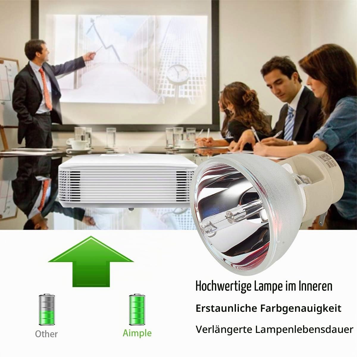 Beamer Ersatzlampe für BENQ TH681 MH680 TH680 TH682ST W1070 W1080ST MH630 TH681+ 5J.JAH05.001 5J.J7L05.001 Projektor lampe ohne Gehäuse