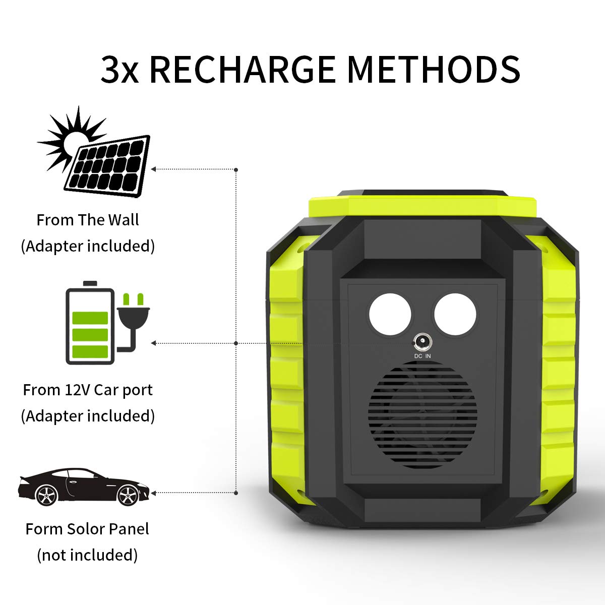 Amazon.com : MARBERO 222Wh Portable Power Station 200W Solar